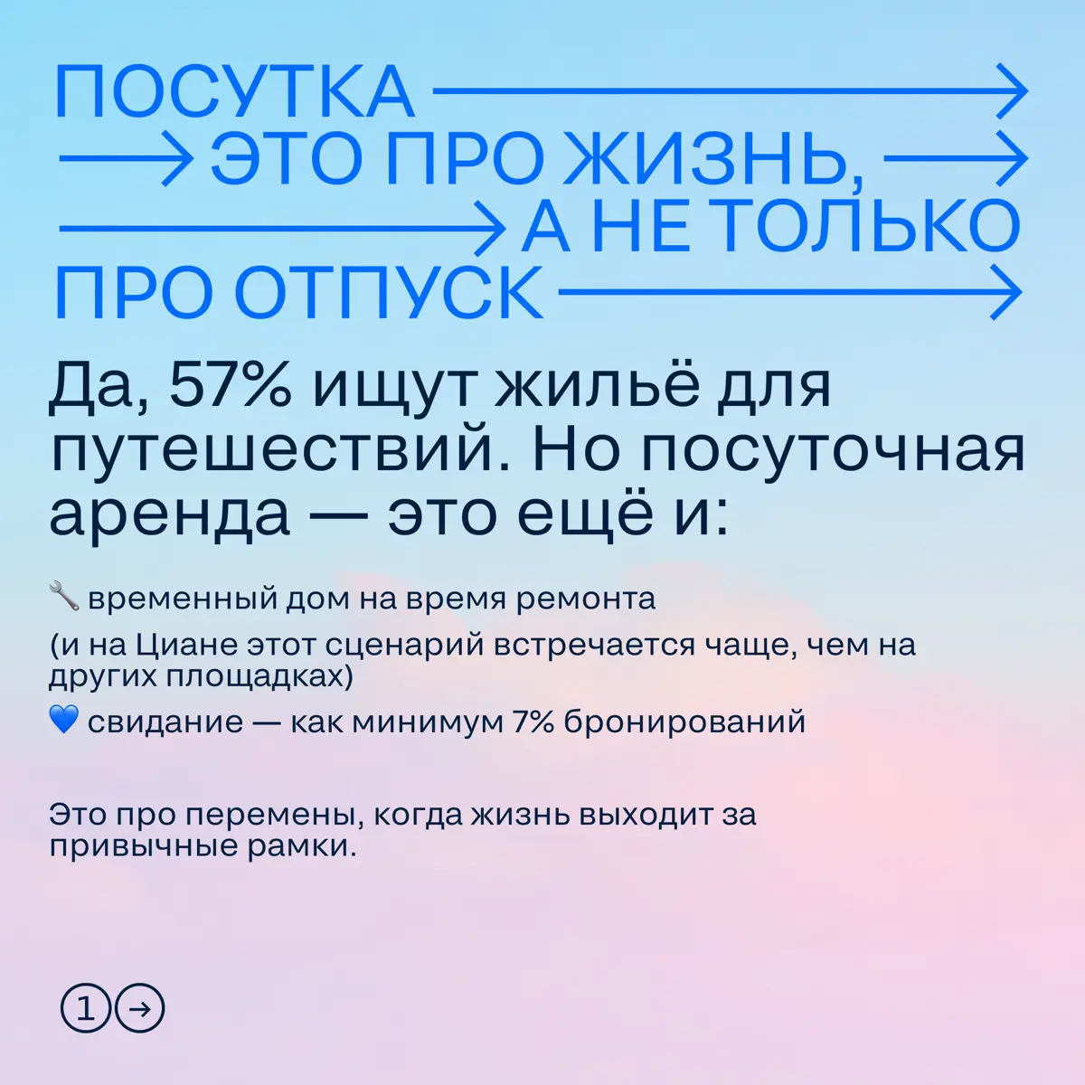 Знаем о недвижимости всё | Сетка — социальная сеть от hh.ru