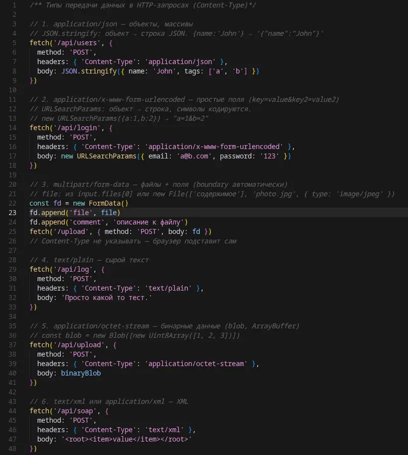 Типы передачи данных в HTTP-запросах (Content-Type)
#frontend #js #fetch | Сетка — социальная сеть от hh.ru