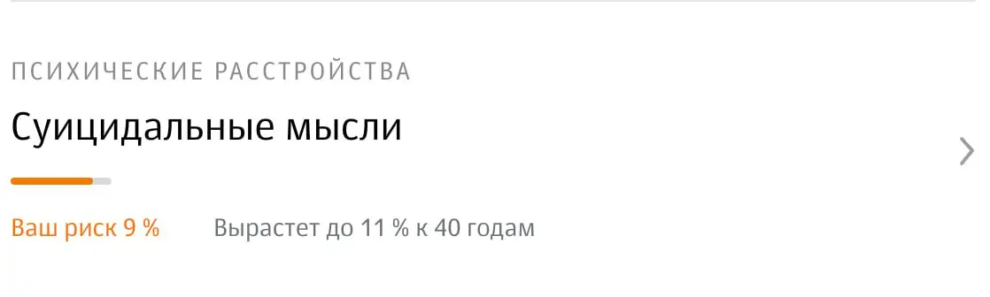 Прошла генетическое исследование.
Узнала, что добросовестность у меня в ДНК, а суицидальные мысли после 40 будут посещать меня на 2% чаще😱
Что может быть интереснее, чем ты сам?
Ничего | Сетка — социальная сеть от hh.ru