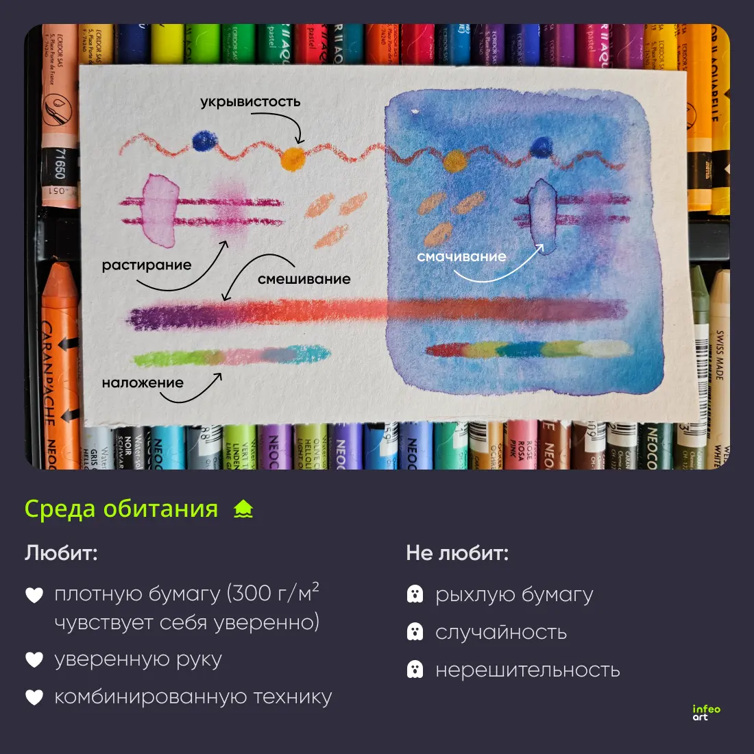 Обзор на акварельную пастель Caran d'Ache Neocolor II | Сетка — социальная сеть от hh.ru