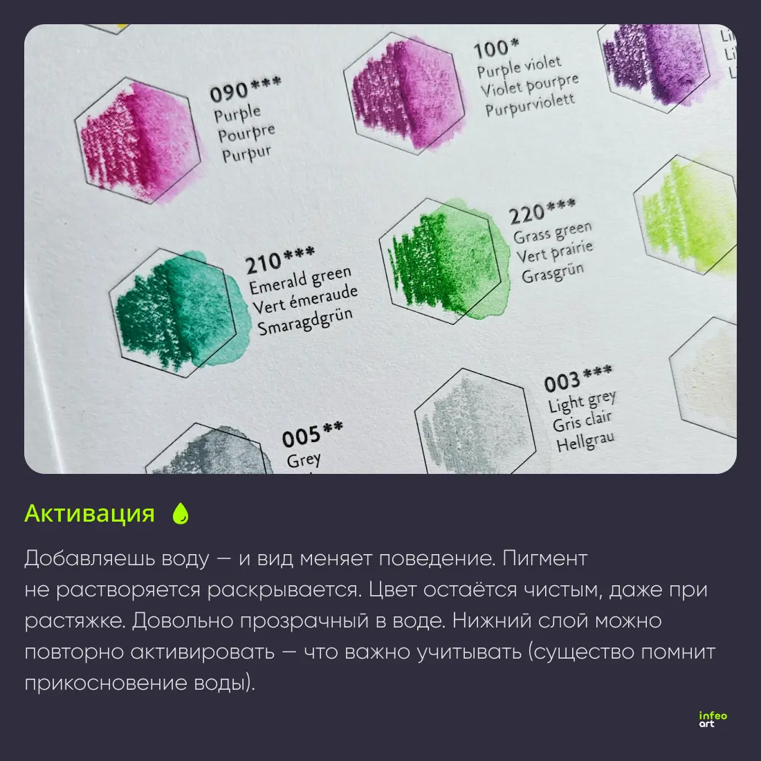 Обзор на акварельную пастель Caran d'Ache Neocolor II | Сетка — социальная сеть от hh.ru
