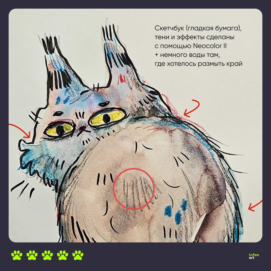 Обзор на акварельную пастель Caran d'Ache Neocolor II | Сетка — социальная сеть от hh.ru