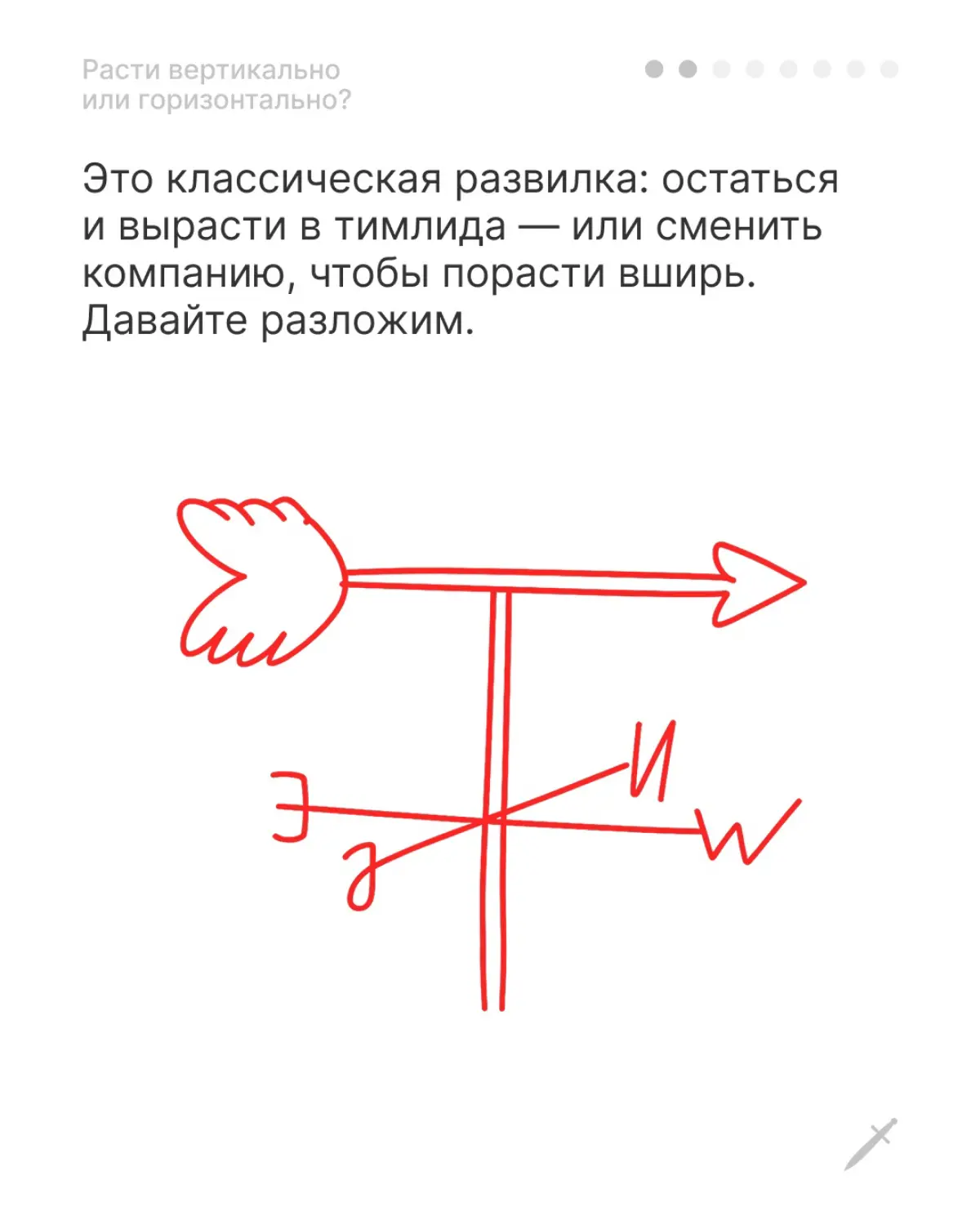 Иди туда, где тебе интересно ❤ | Сетка — социальная сеть от hh.ru
