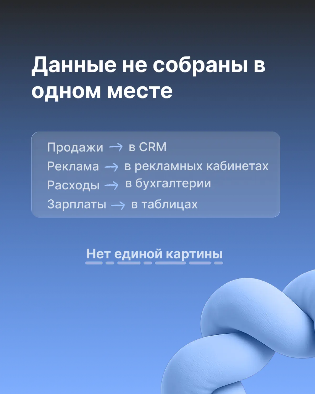Почему сложно понять реальную маржу бизнеса | Сетка — социальная сеть от hh.ru