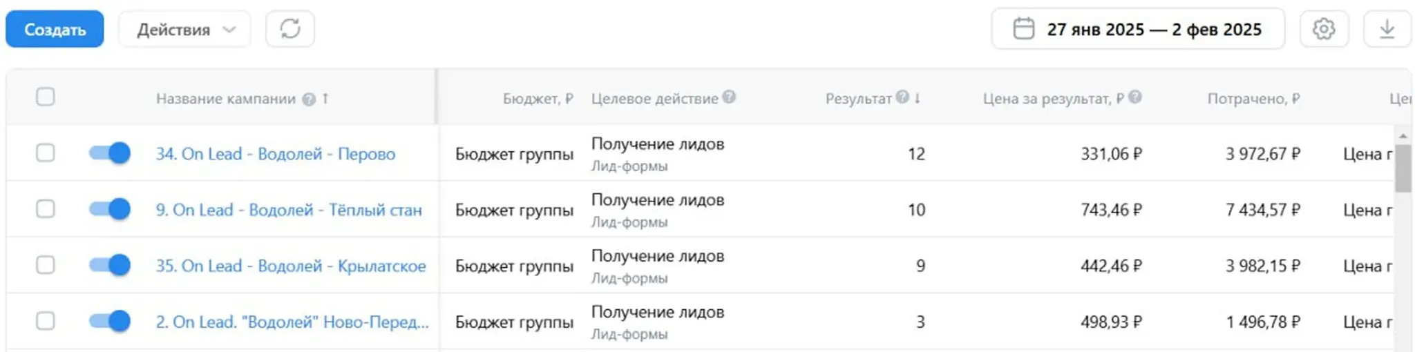Как настроить рекламу на детский развивающий центр? | Сетка — социальная сеть от hh.ru