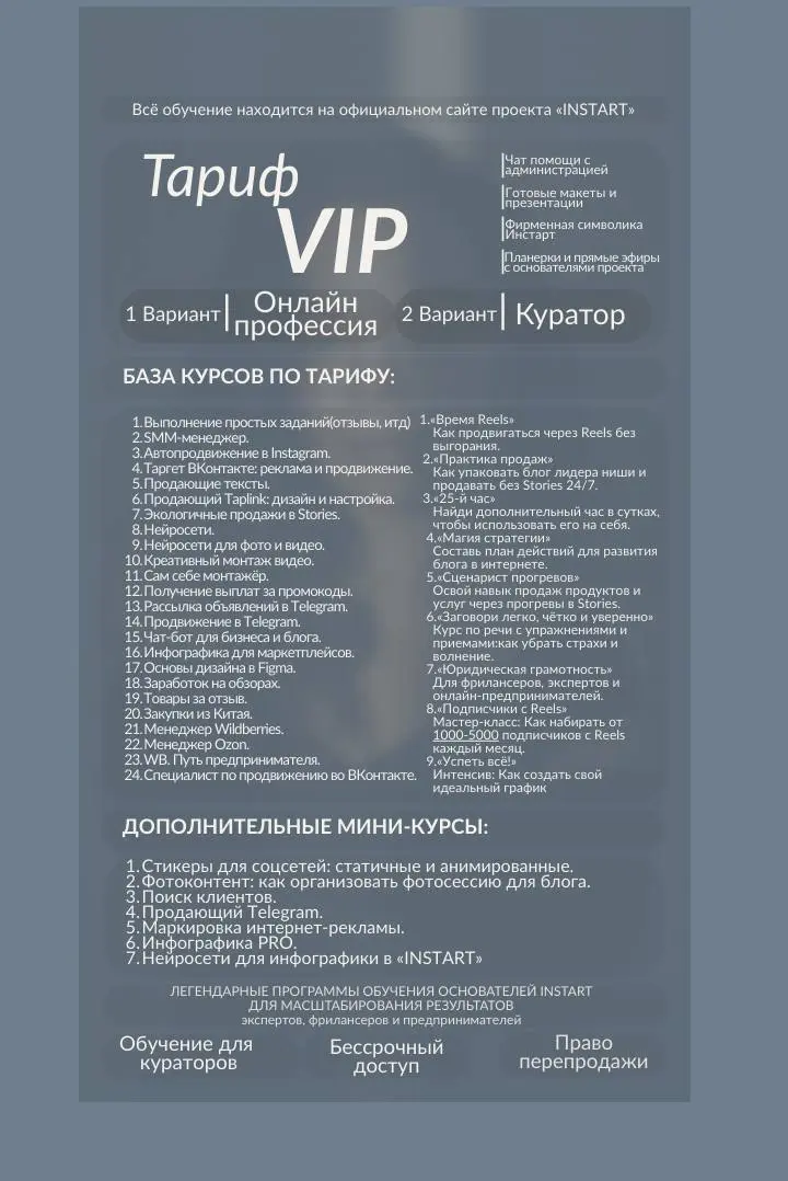 Выбирай свой тариф — все варианты перед тобой! | Сетка — социальная сеть от hh.ru
