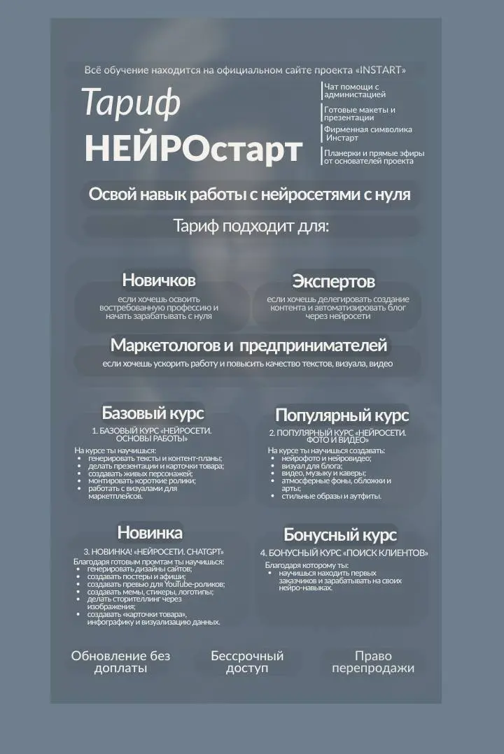 Выбирай свой тариф — все варианты перед тобой! | Сетка — социальная сеть от hh.ru