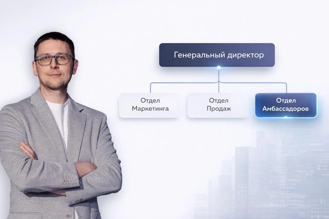Коллеги, сегодня завершили работу над справочным блоком "Отдел Амбассадоров" | Сетка — социальная сеть от hh.ru