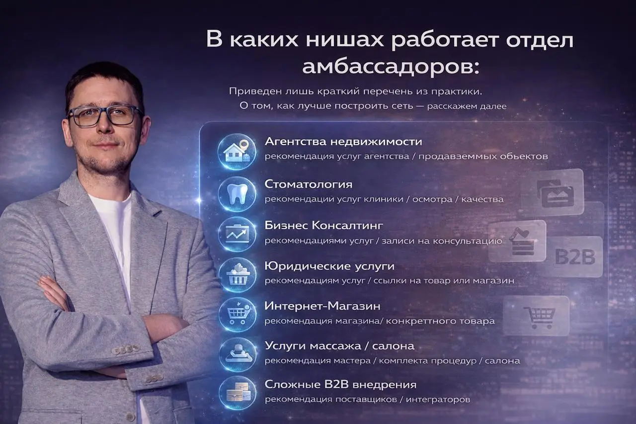 Коллеги, сегодня завершили работу над справочным блоком "Отдел Амбассадоров" | Сетка — социальная сеть от hh.ru