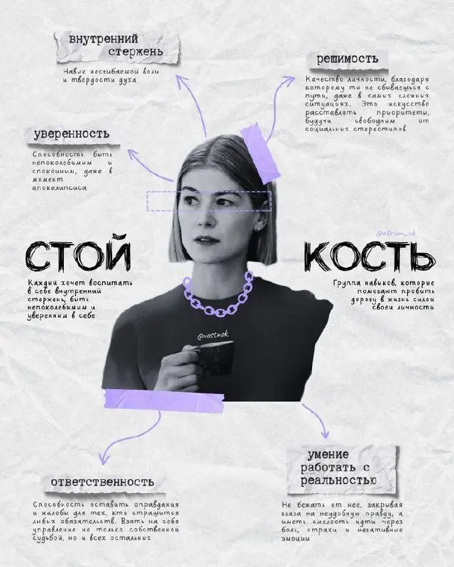 Сегодня правила от знаменитостей берите на заметку! #гайд@HRsomelier #гайд | Сетка — социальная сеть от hh.ru