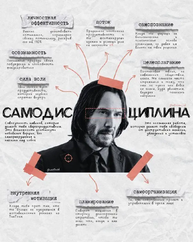 Сегодня правила от знаменитостей берите на заметку! #гайд@HRsomelier #гайд | Сетка — социальная сеть от hh.ru