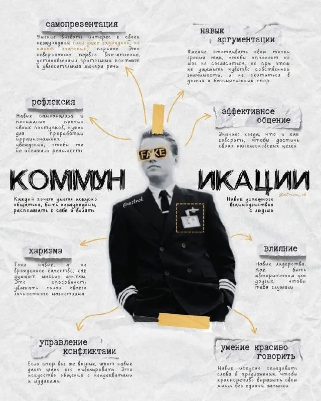 Сегодня правила от знаменитостей берите на заметку! #гайд@HRsomelier #гайд | Сетка — социальная сеть от hh.ru