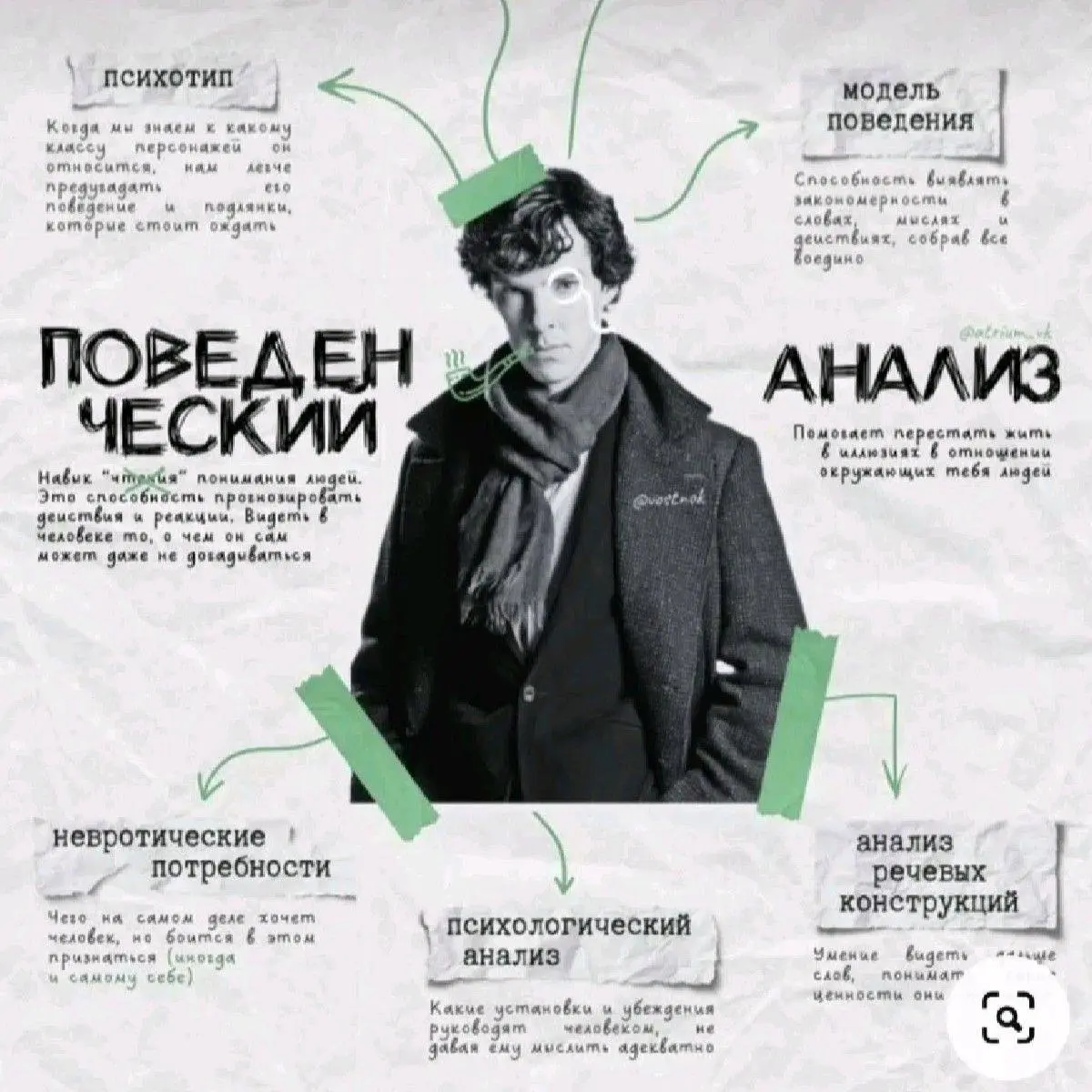 Сегодня правила от знаменитостей берите на заметку! #гайд@HRsomelier #гайд | Сетка — социальная сеть от hh.ru