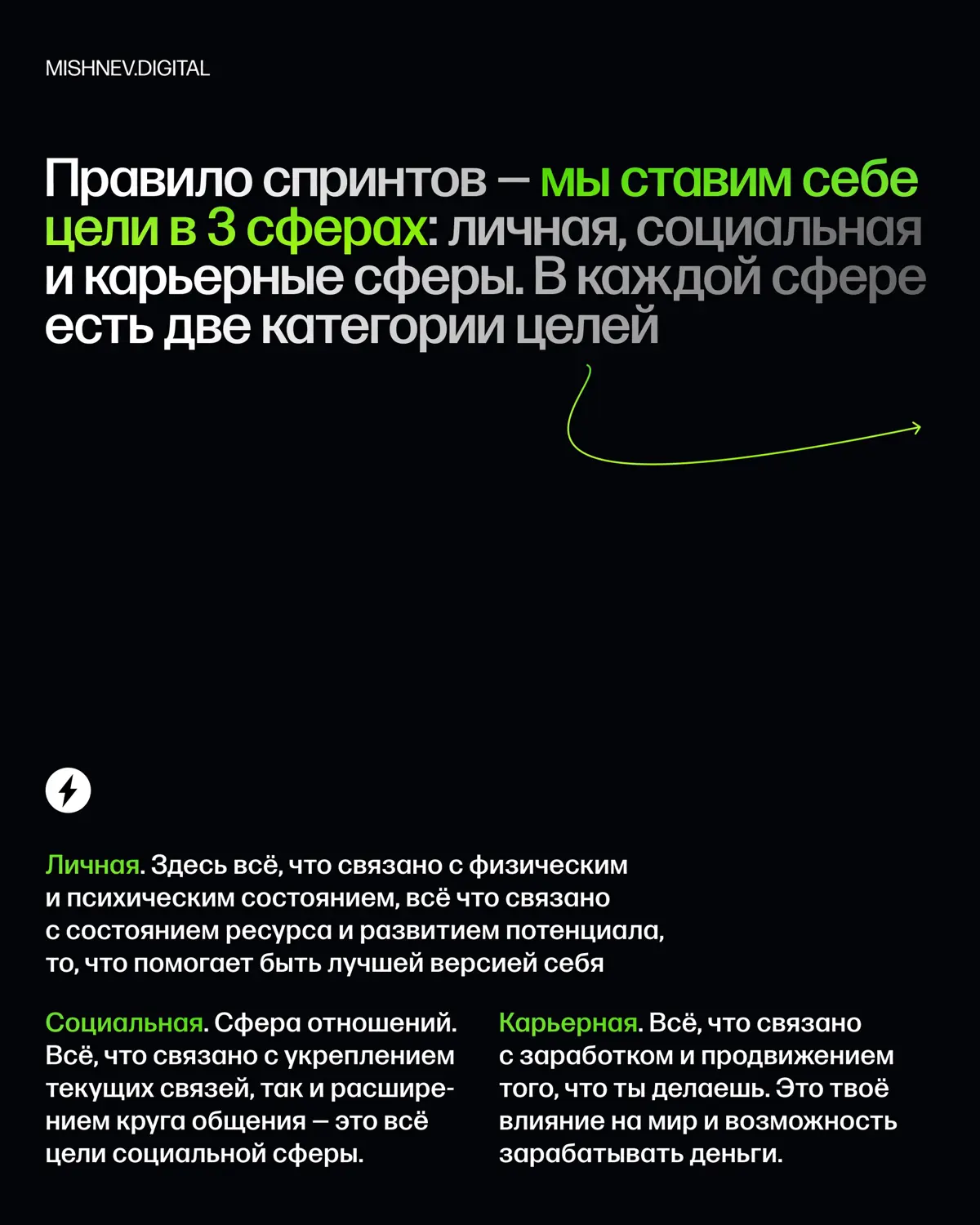 Об Agile в повседневной жизни | Сетка — социальная сеть от hh.ru