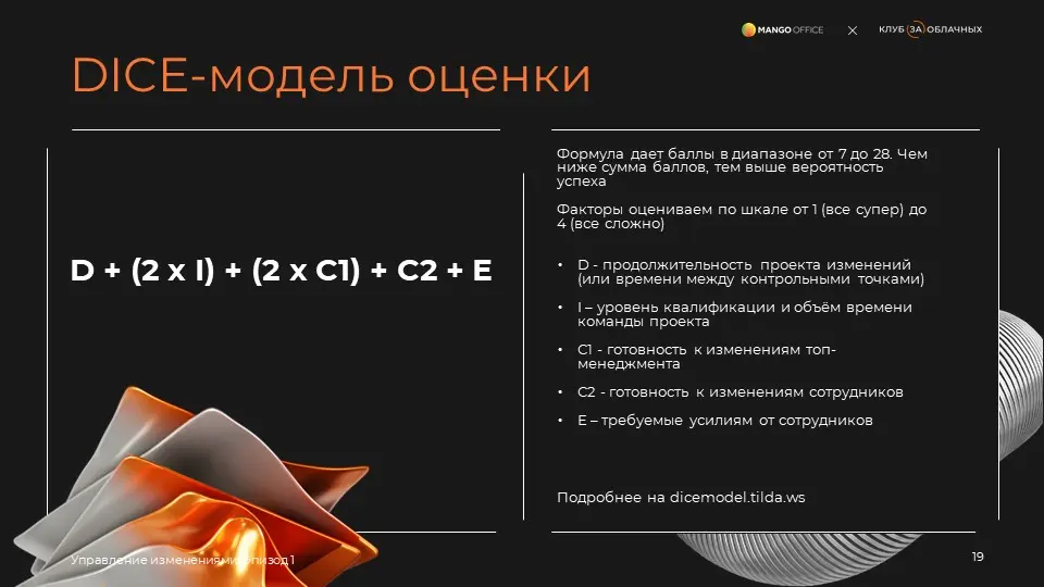 Как оценить готовность к изменениями - у команды и у себя | Сетка — социальная сеть от hh.ru