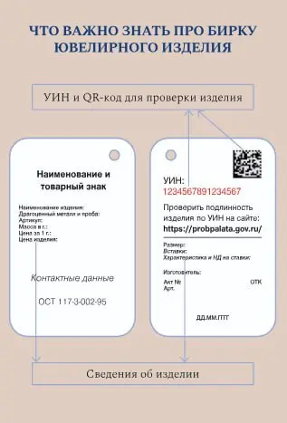 5 марта 2026 года приглашаем принять участие в вебинаре по теме "Ярлык ювелирного изделия (новое, б/у, комиссия)" | Сетка — социальная сеть от hh.ru