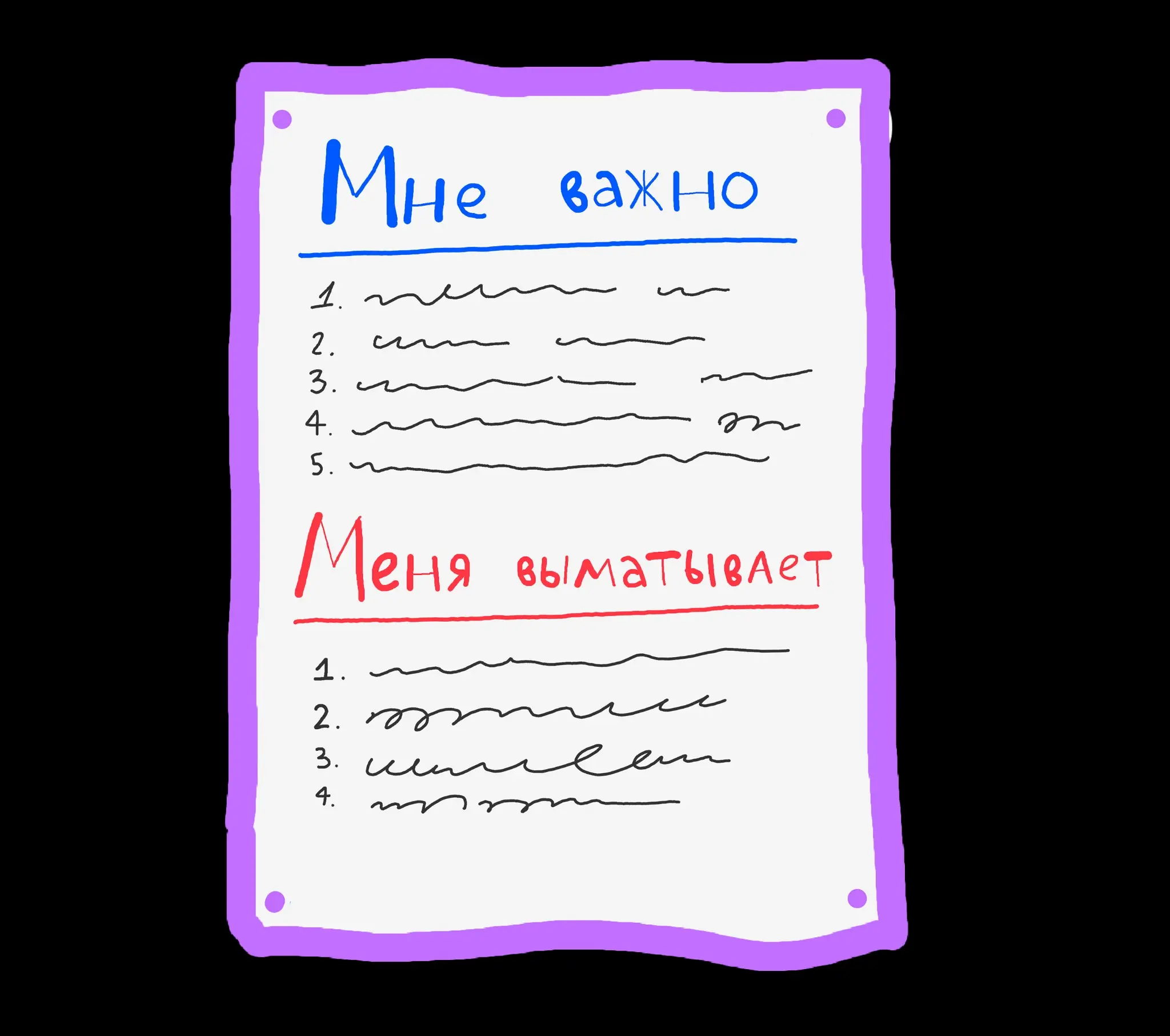 Как уменьшить страдания по поводу карьерных решений | Сетка — социальная сеть от hh.ru