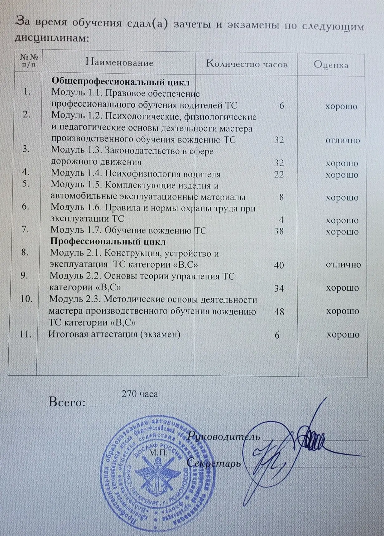 Павел Садовик