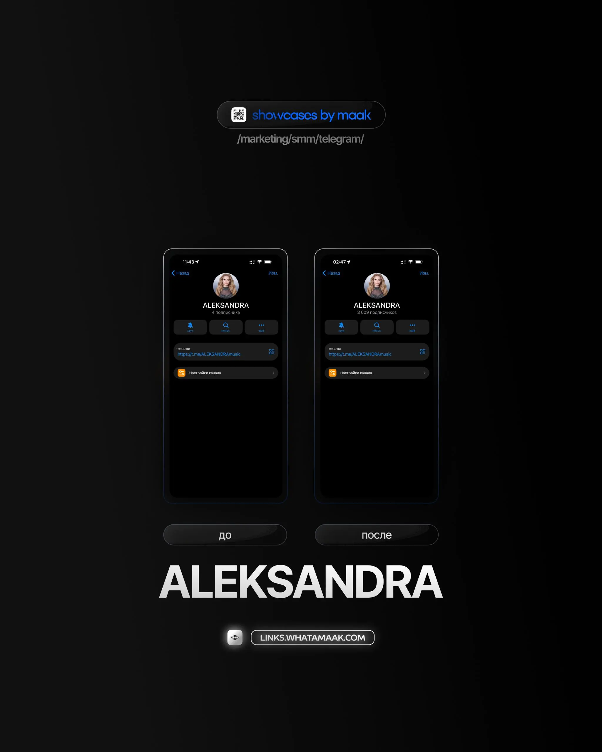📣 #case — Продвижение в Telegram
❤️ Для кого?
ALEKSANDRA
🔼 Что было сделано?
Комплексное продвижение канала с целью привлечения нового трафика
🛒Заказать
🔍Другие услуги
ℹ️#telegram #телеграм
🔗 maak® × ... | Сетка — социальная сеть от hh.ru