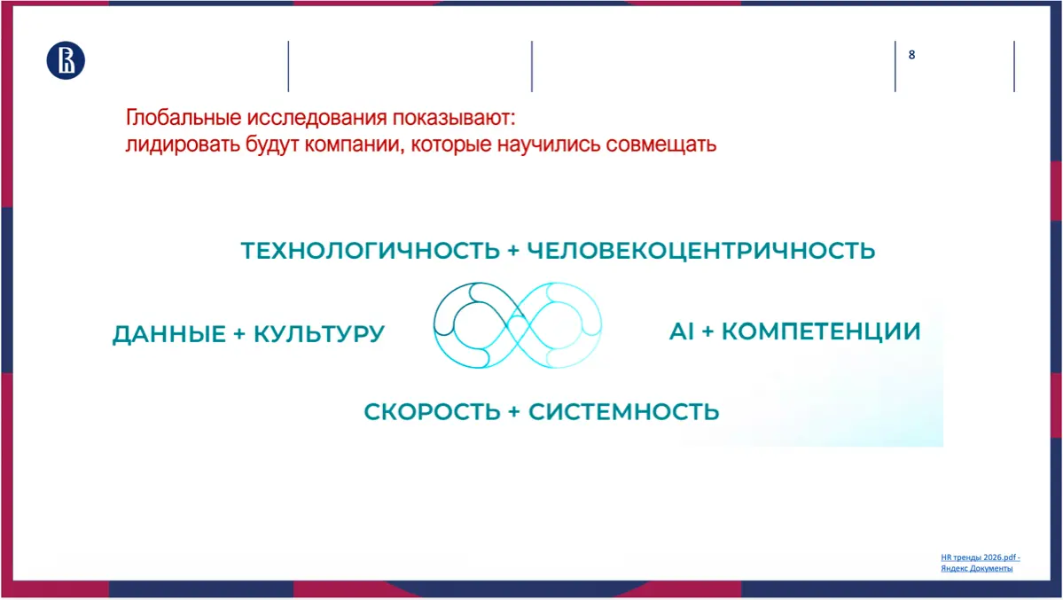 Все говорят: “Внедряйте AI, или умрете”. | Сетка — социальная сеть от hh.ru