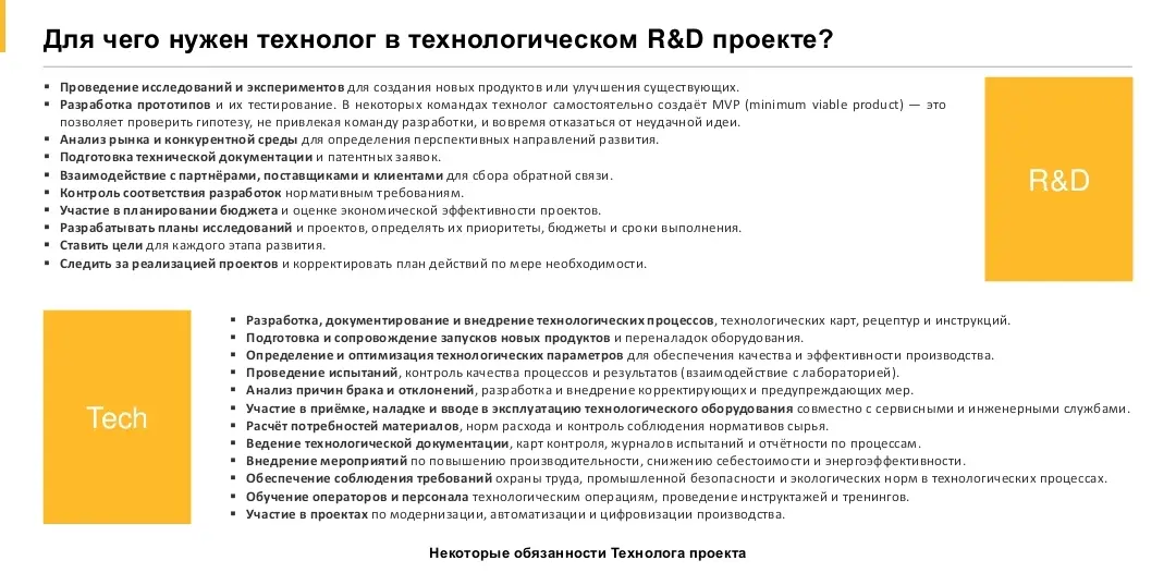 Nota Bene | Сетка — социальная сеть от hh.ru