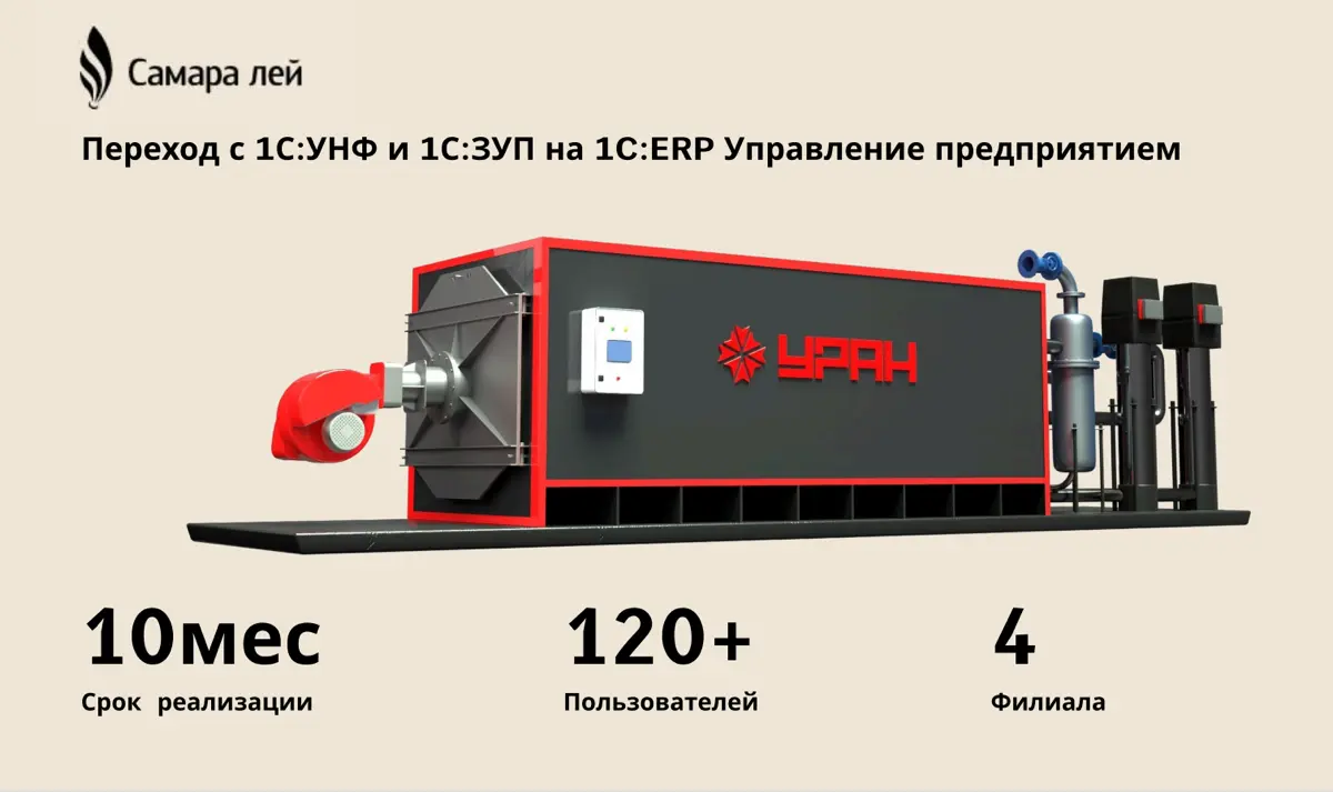 Проект по переходу с 1С УНФ на 1С ERP | Сетка — социальная сеть от hh.ru