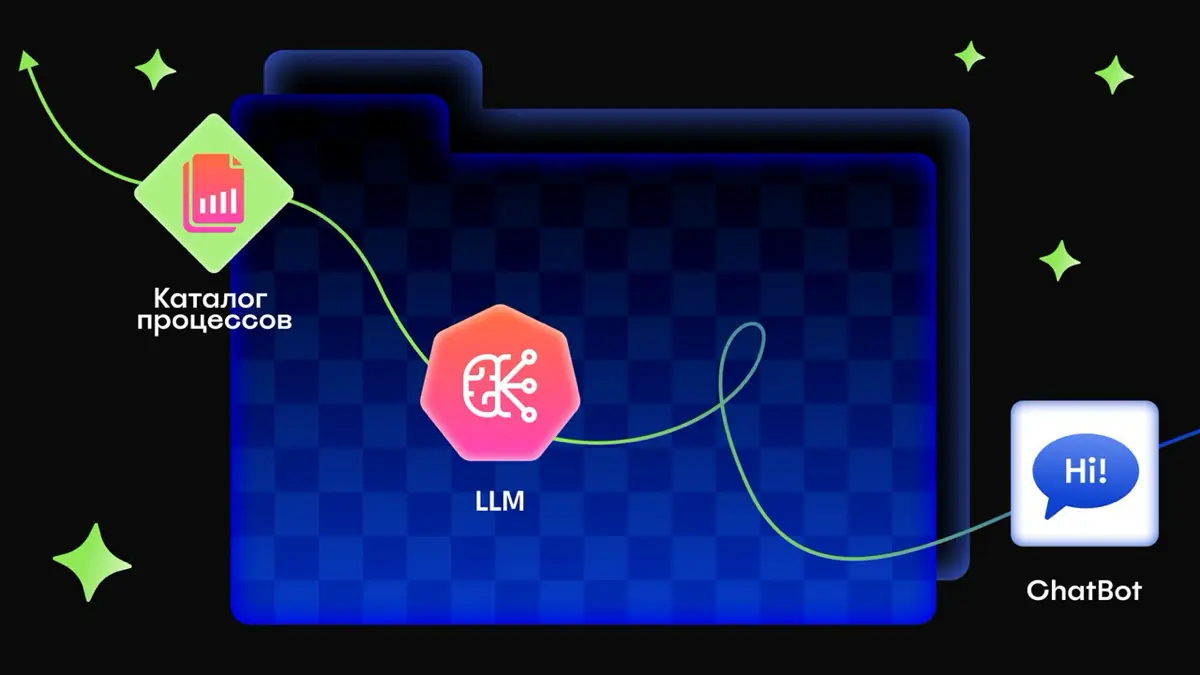 Мой первый “цифровой сотрудник” | Сетка — социальная сеть от hh.ru