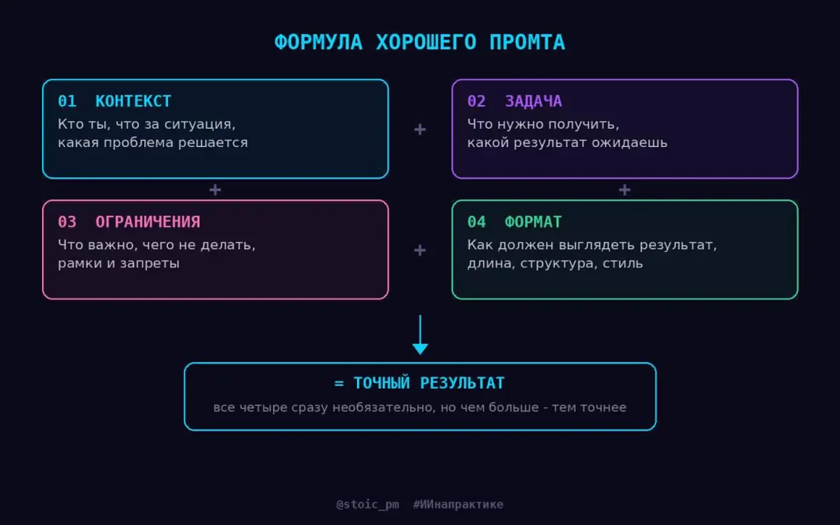 〰️〰️〰️〰️〰️〰️ | Сетка — социальная сеть от hh.ru