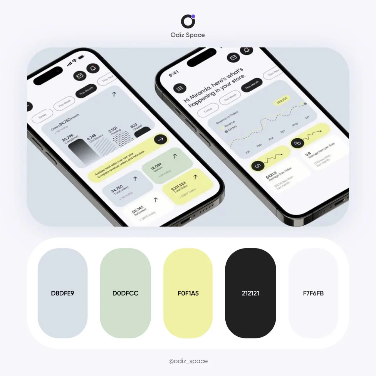 🫶 Подборка палитры для ваших проектов
Эта палитра создает ощущение спокойствия, надежности и природной гармонии | Сетка — социальная сеть от hh.ru