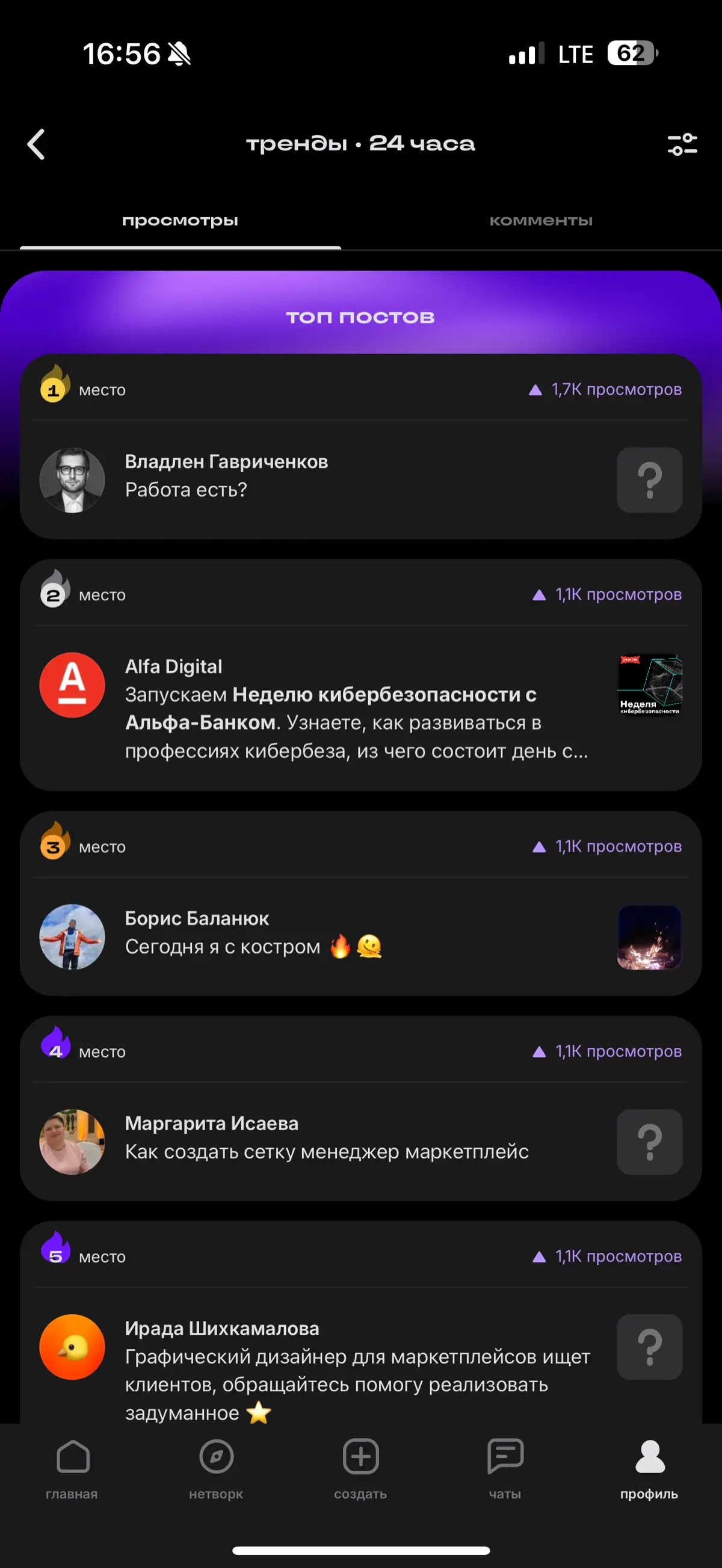 Мы взяли первое место! | Сетка — социальная сеть от hh.ru