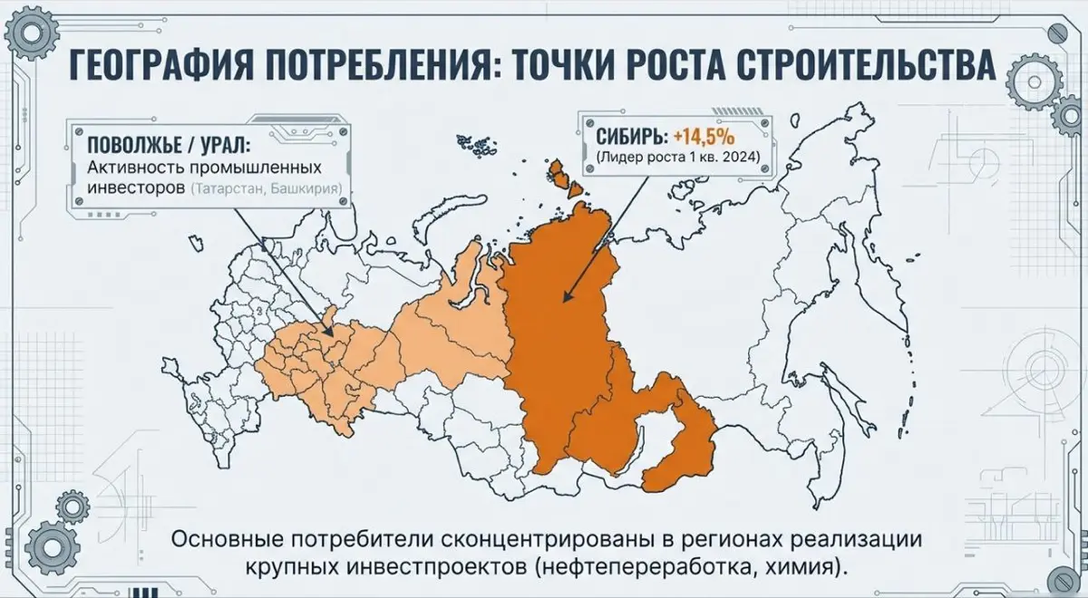 Рынок настила: тихая революция под ногам | Сетка — социальная сеть от hh.ru