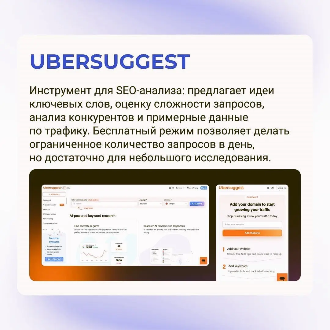 Пять бесплатных инструментов для повышения эффективности работы, проведения исследований и изучения аудитории | Сетка — социальная сеть от hh.ru
