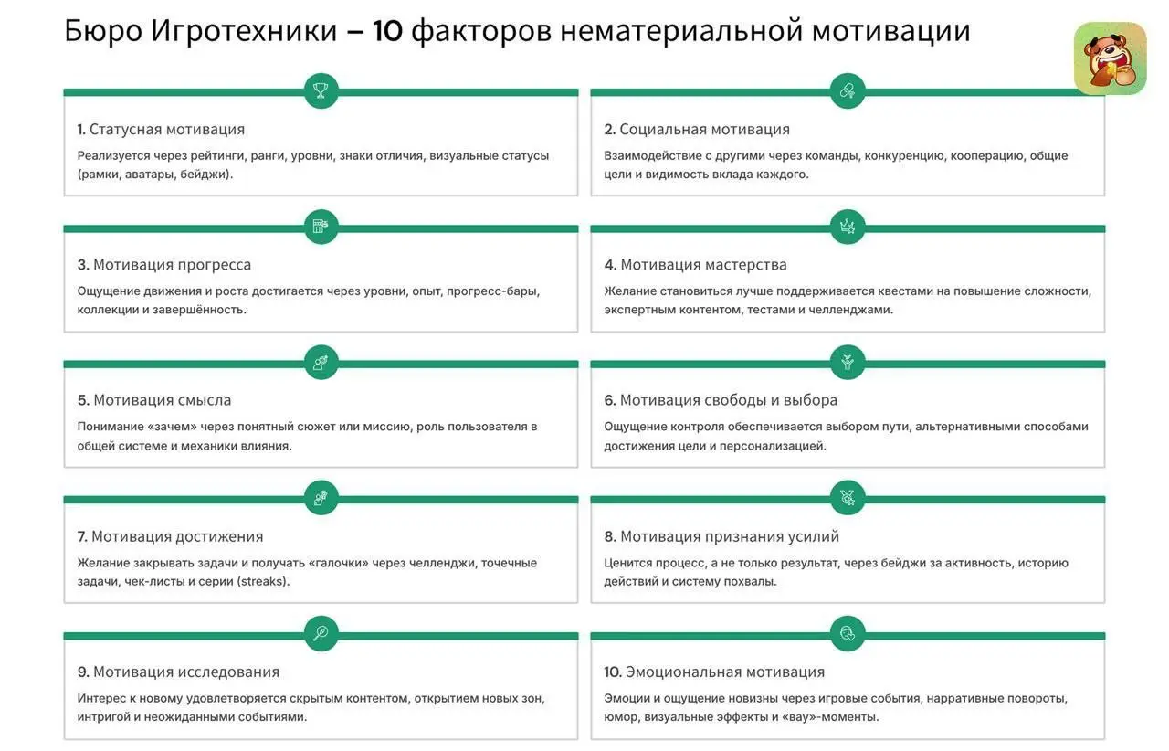 Проектирование нематериальной мотивации пользователей: как найти механики, которые запустят действие
Один мой товарищ буквально за год сбросил около 20 кг веса.
— Ты так сильно похудел | Сетка — социальная сеть от hh.ru
