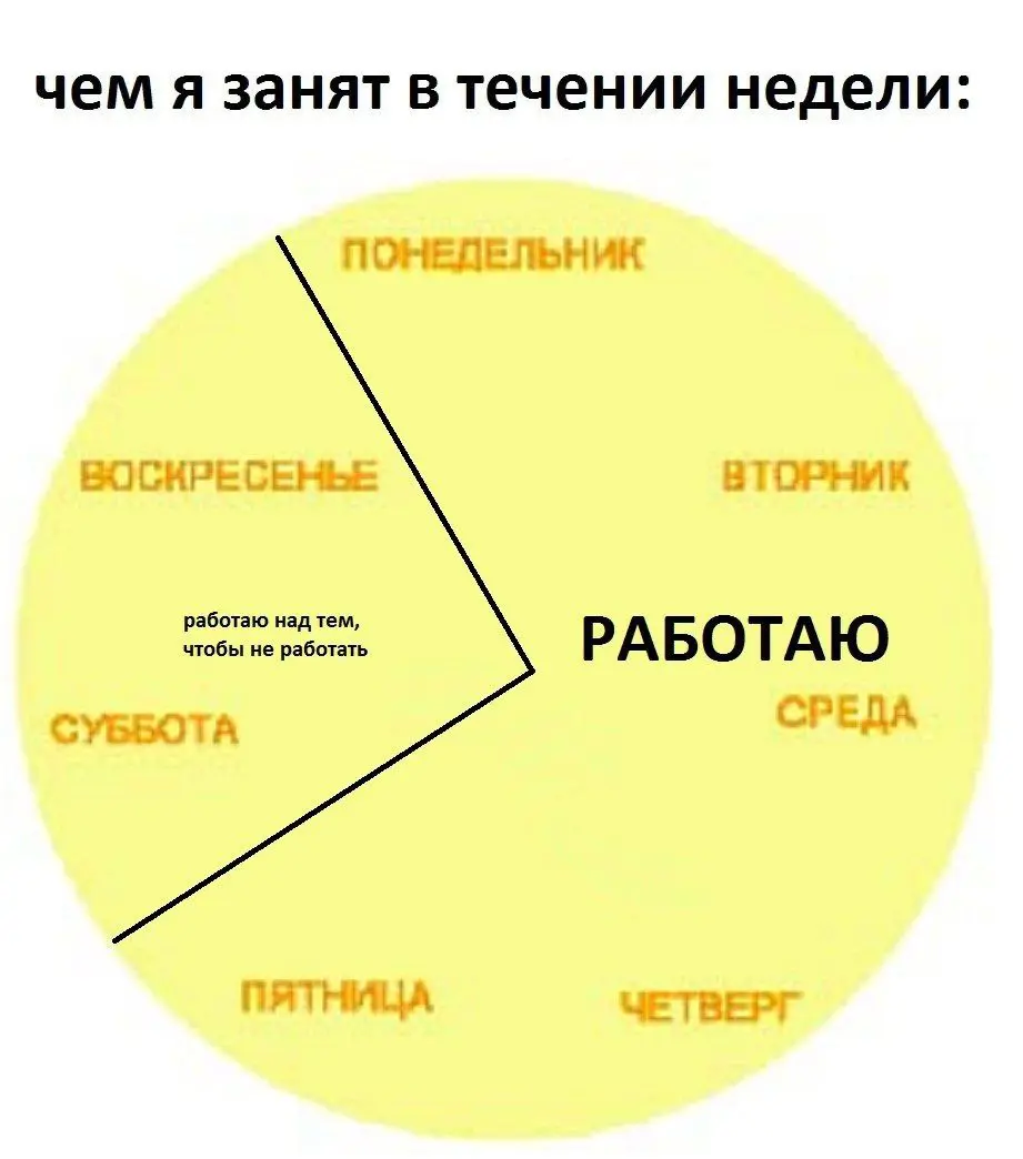 Сетка — социальная сеть от hh.ru