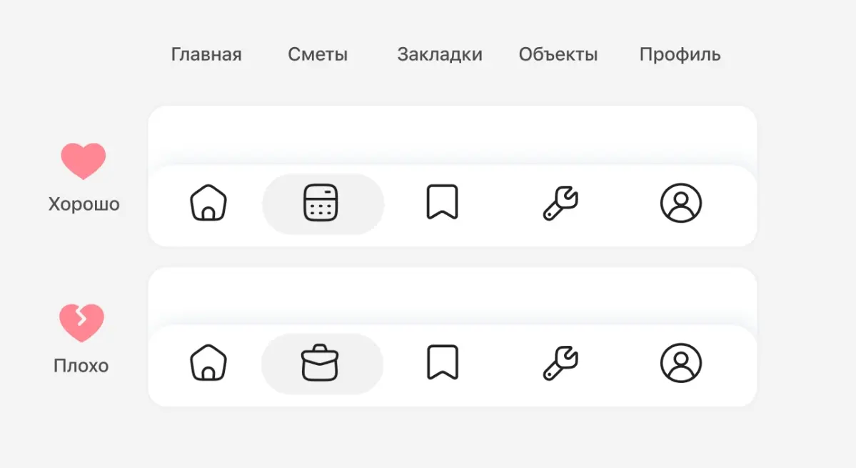 «Не как у всех» = «чтобы никто не понял» | Сетка — социальная сеть от hh.ru