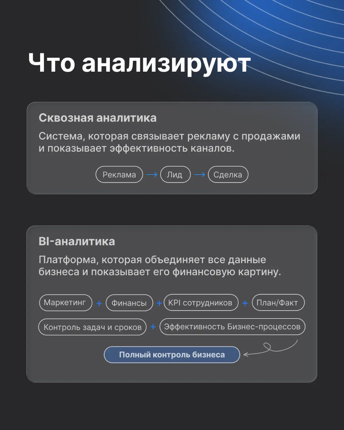 Сквозная vs BI-аналитика: в чем разница | Сетка — социальная сеть от hh.ru