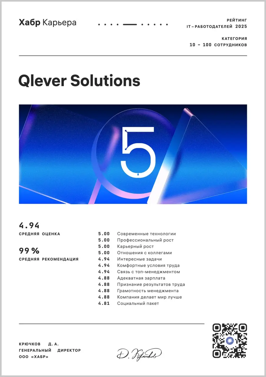 🏆 Qlever Solutions в ТОП-5 работодателей 2025 по версии Хабр Карьеры
Компания заняла 5 место в рейтинге «Лучшие ИТ-работодатели России» в категории до 100 сотрудников и получила высокие результаты в н... | Сетка — социальная сеть от hh.ru