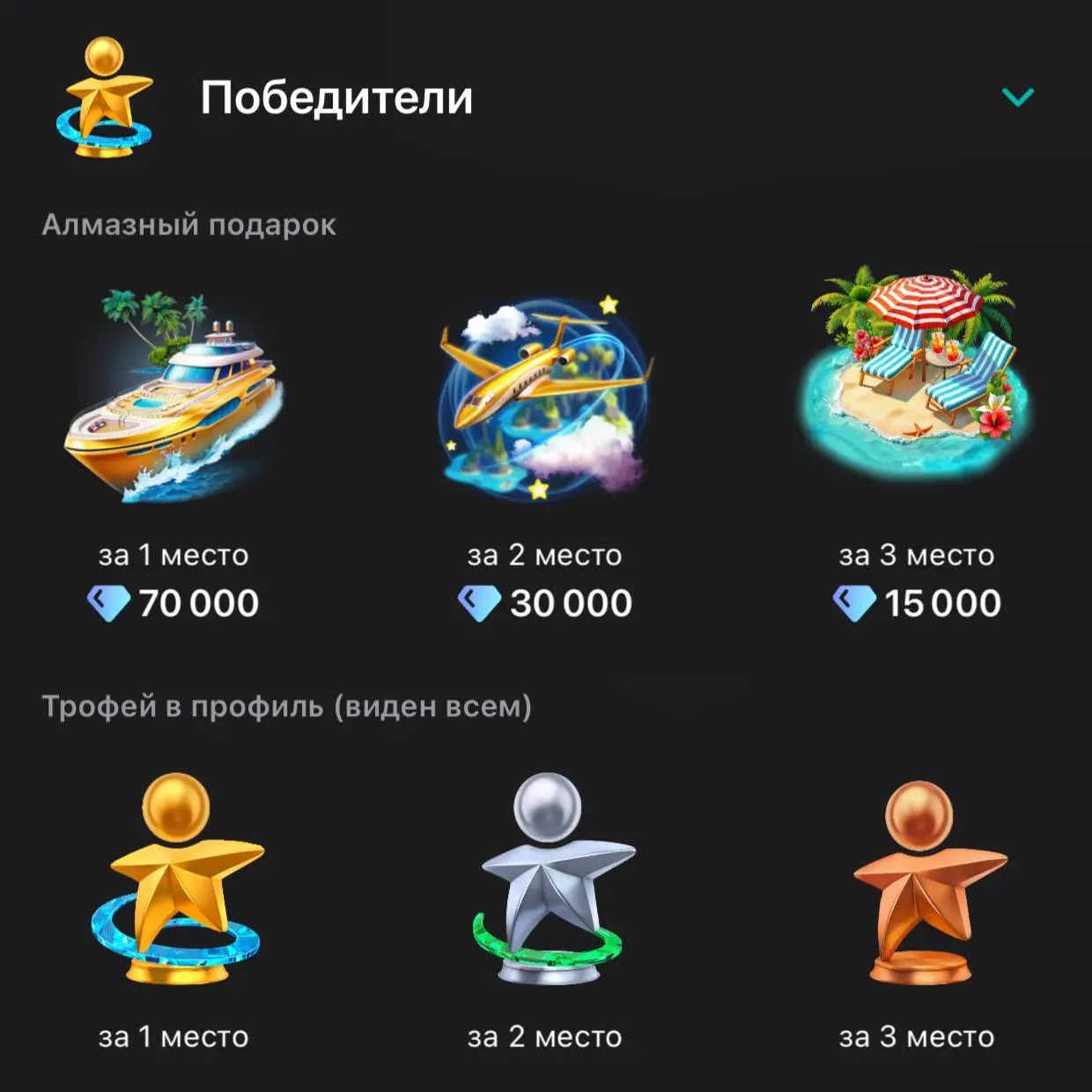 🎯 Ведущие, которые были зарегистрированы с 2 по 26 февраля, вы готовы к «Лиге новичков»? — Это реальный шанс занять лидирующие места, получить призы и популярность, поэтому стоит хорошо подготовиться!... | Сетка — социальная сеть от hh.ru