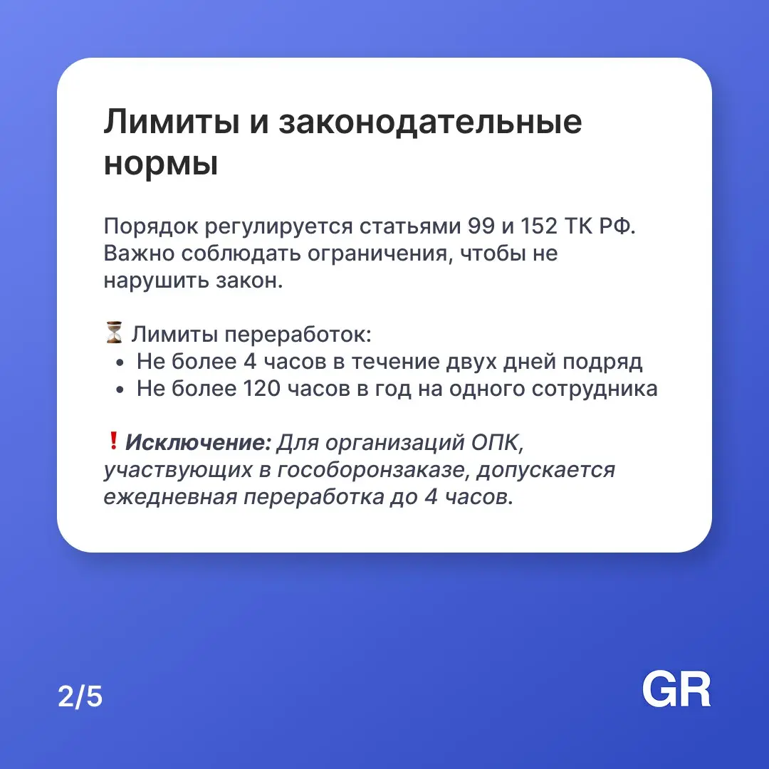 Вы могли бы подумать: «Я остался после работы — мне должны заплатить больше». Но по закону это работает не всегда! ☝🏻
Инициатива должна исходить от руководителя, а не от вашего недосыпа | Сетка — социальная сеть от hh.ru