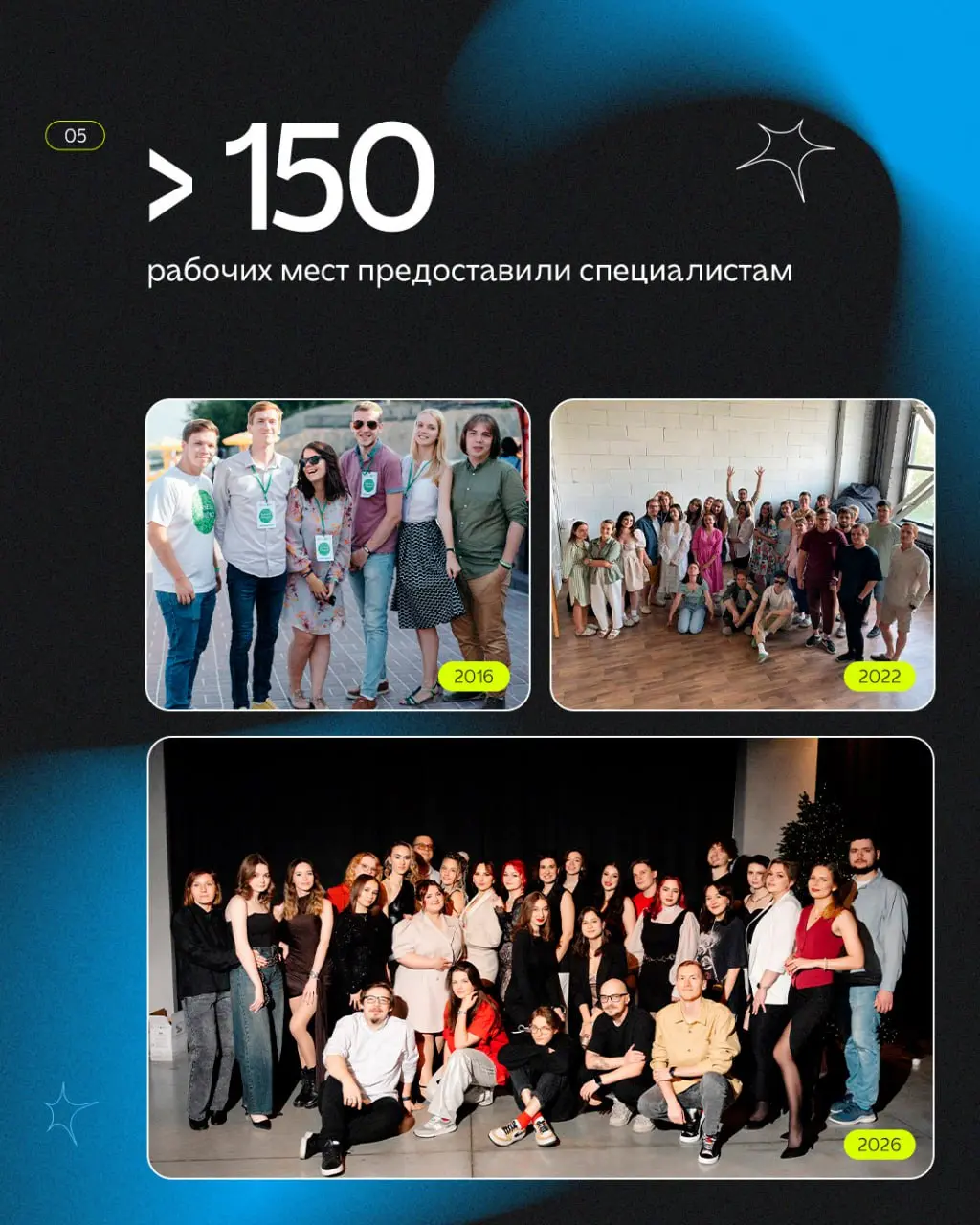 С днём рождения, Смэшинг 💙 Нам — 10 лет!
За это время мы встретили сильных специалистов, поработали с федеральными и локальными проектами, стали частью рекламного рынка и внесли свой вклад в его разви... | Сетка — социальная сеть от hh.ru