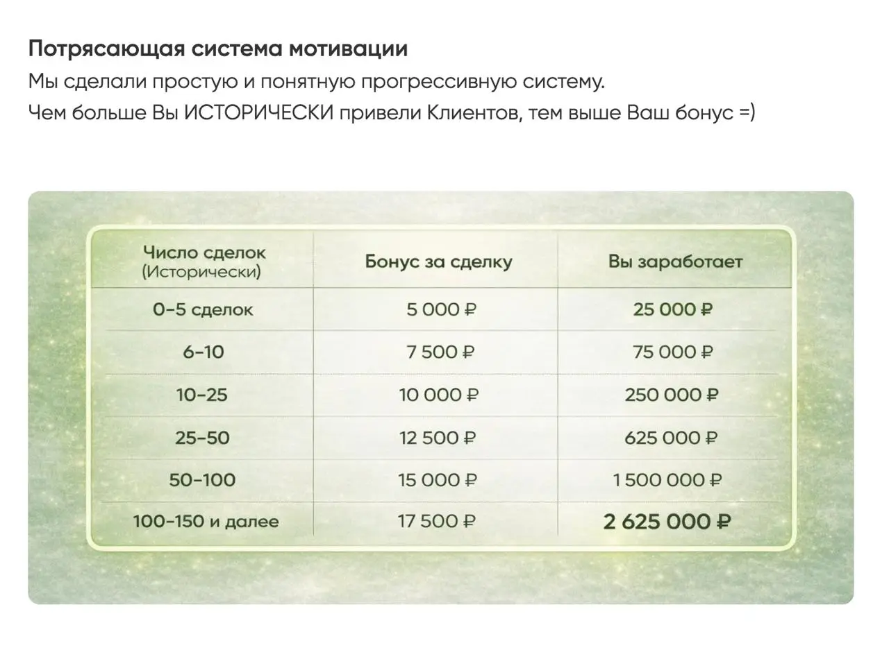 Если у Вас юридическая компания, и Вы работаете в нише банкротства физически лиц, знайте, у нас - потрясающая новость для Вас =)
Теперь Вы можете получать 1-5-10-25 лидов в день БЕСПЛАТНО, оплачивая Т... | Сетка — социальная сеть от hh.ru