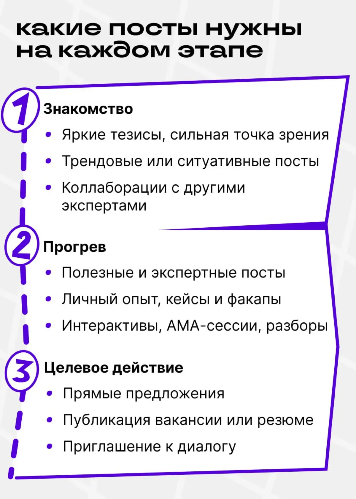 Посты это кирпичики, а блог — Великая Китайская стена | Сетка — социальная сеть от hh.ru