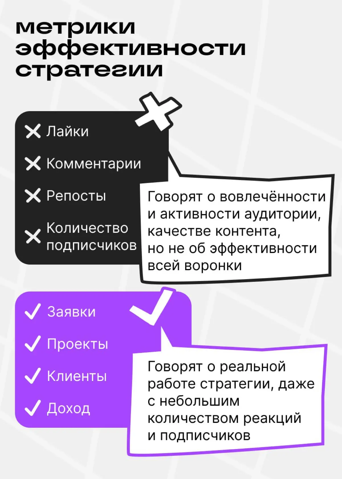 Посты это кирпичики, а блог — Великая Китайская стена | Сетка — социальная сеть от hh.ru