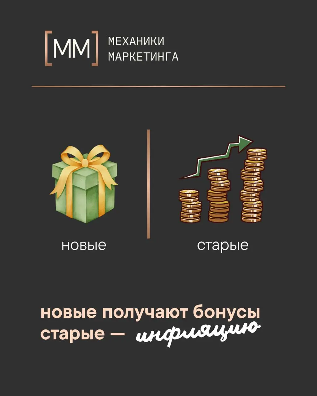 Вы наказываете лояльность
Мы в бизнесе создаём деньги всего двумя способами.
Первый — постоянно продавать новым клиентам: больше трафика, больше лидов, больше сделок | Сетка — социальная сеть от hh.ru