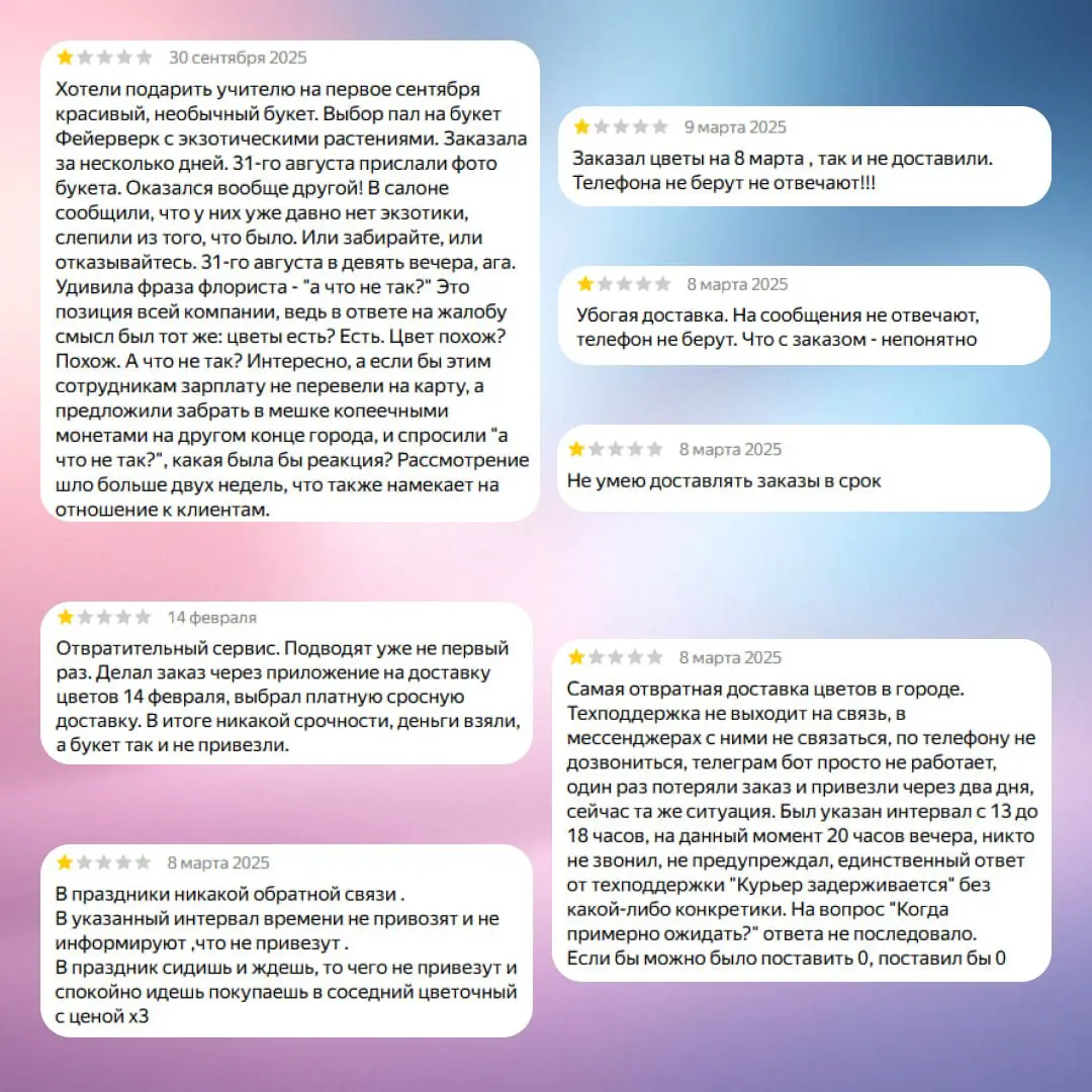 🌷 Что делать с рекламой в праздничные дни | Сетка — социальная сеть от hh.ru