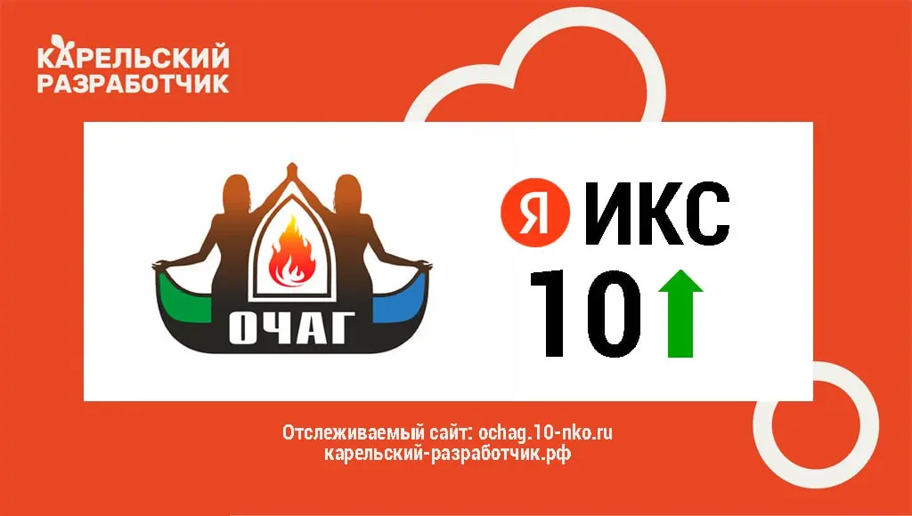 Делимся оперативными итогами нашей социальной программы по поддержке СОНКО.
Сайт ochag.10-nko | Сетка — социальная сеть от hh.ru