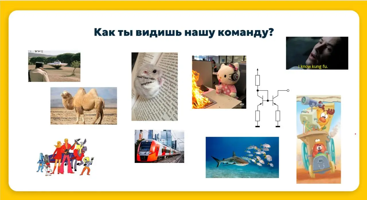 🎨 Moodboard: формат ретроспективы | Сетка — социальная сеть от hh.ru