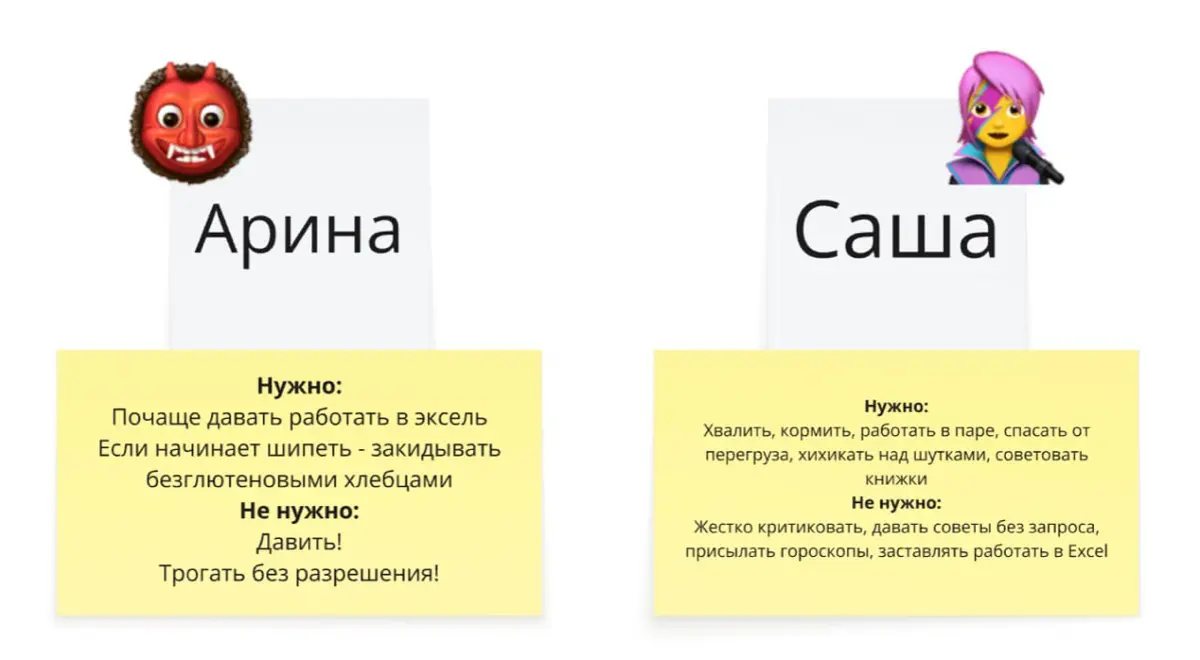 Инструкция к себе | Сетка — социальная сеть от hh.ru