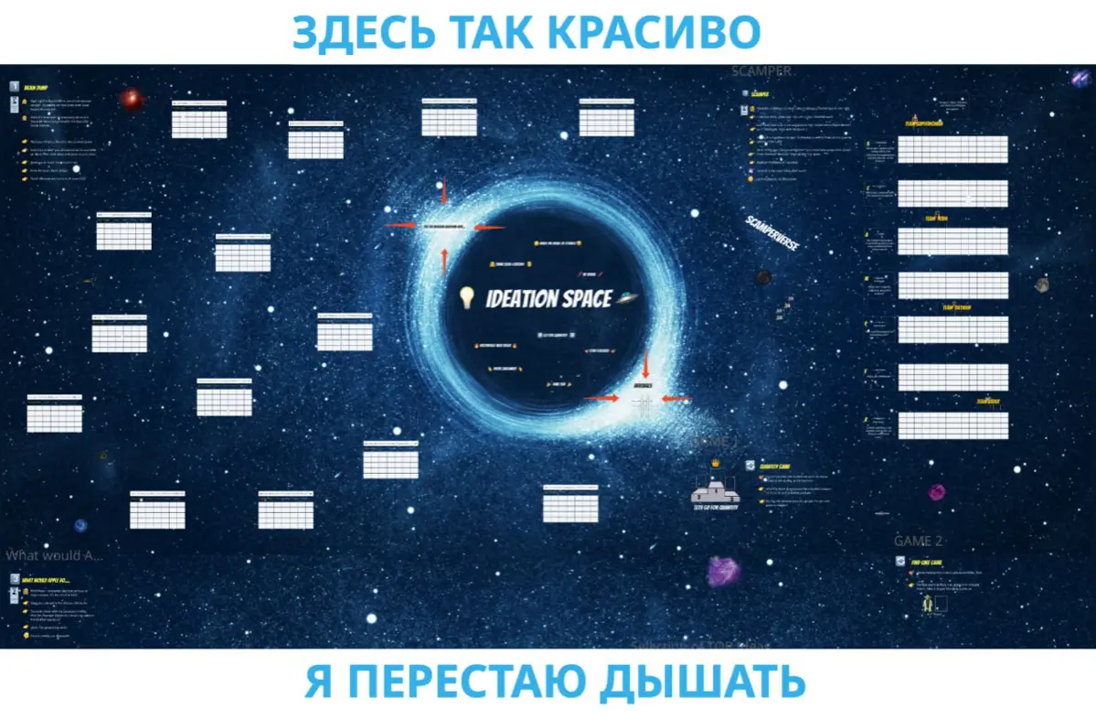 ​​Серьёзные онлайн-встречи vs. 🌈 красивые доски 🦄 | Сетка — социальная сеть от hh.ru