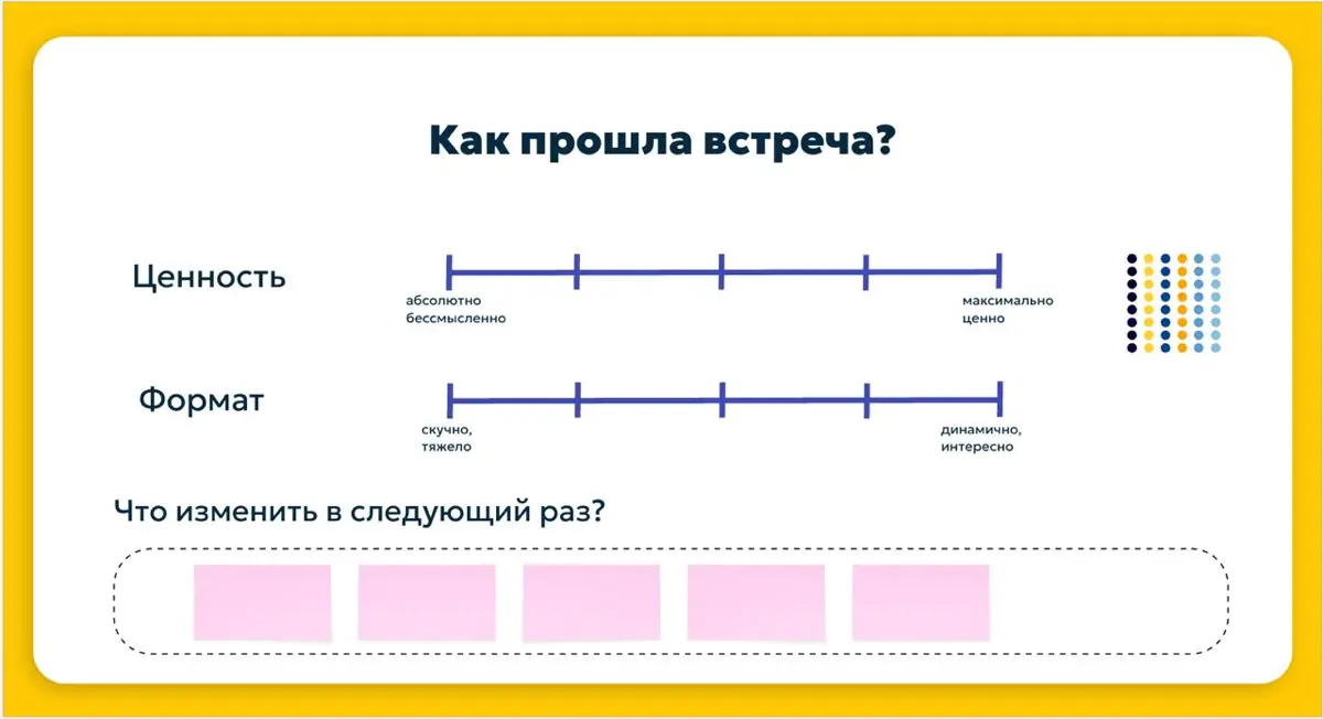 ​​👋 Как достойно завершить встречу 👋 | Сетка — социальная сеть от hh.ru